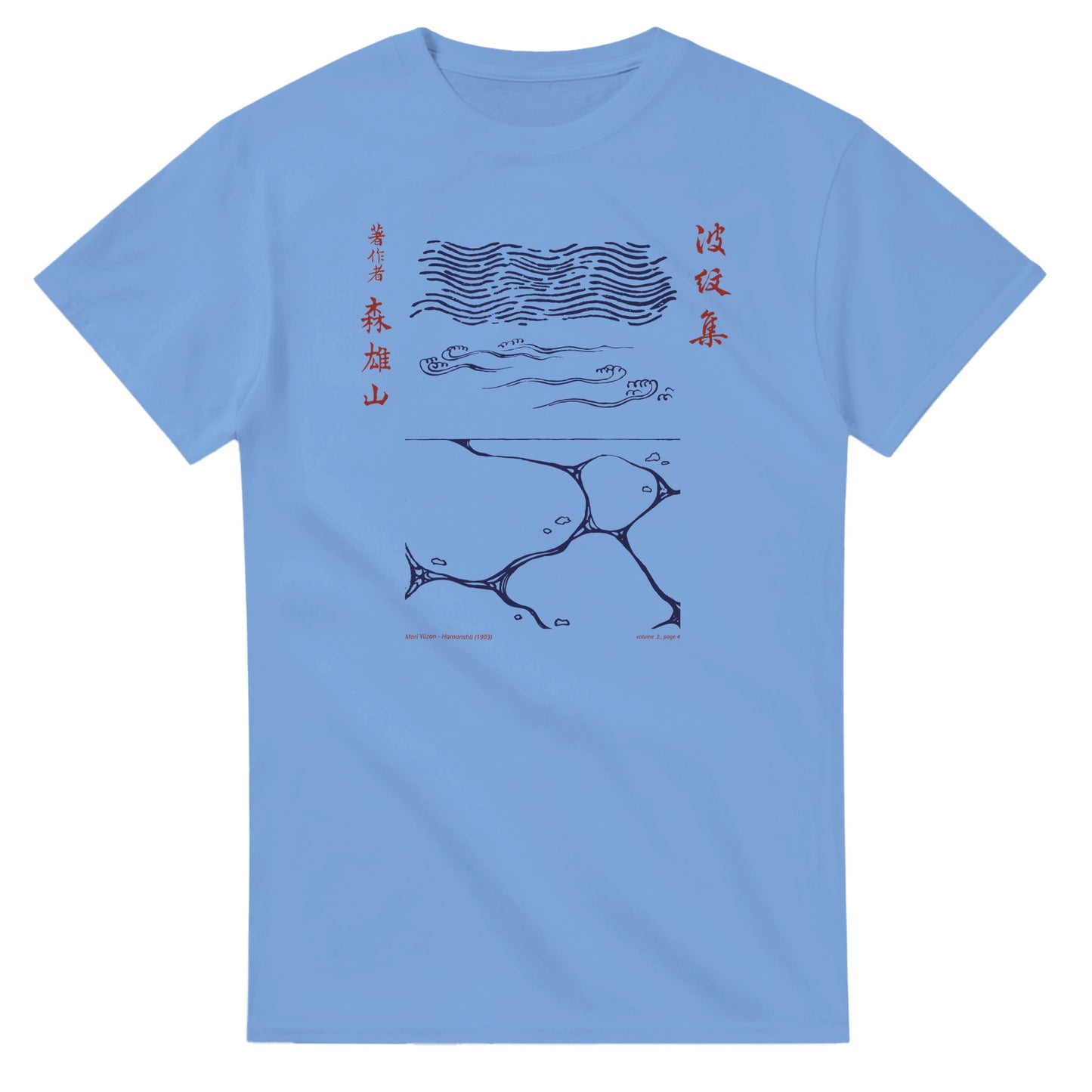 T-shirt motif N°34 Hamonshū volume intermédiaire (中), par Mori Yūzan (1903) - Couleur Bleu ciel