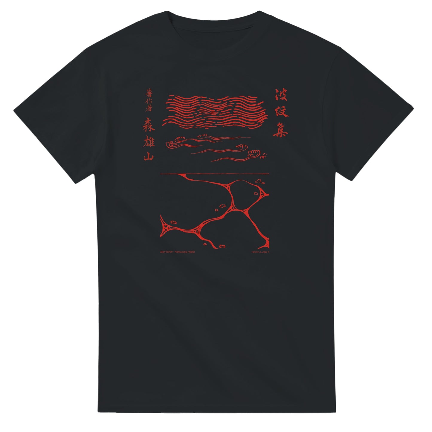 T-shirt motif N°34 Hamonshū volume intermédiaire (中), par Mori Yūzan (1903) - Couleur Noir