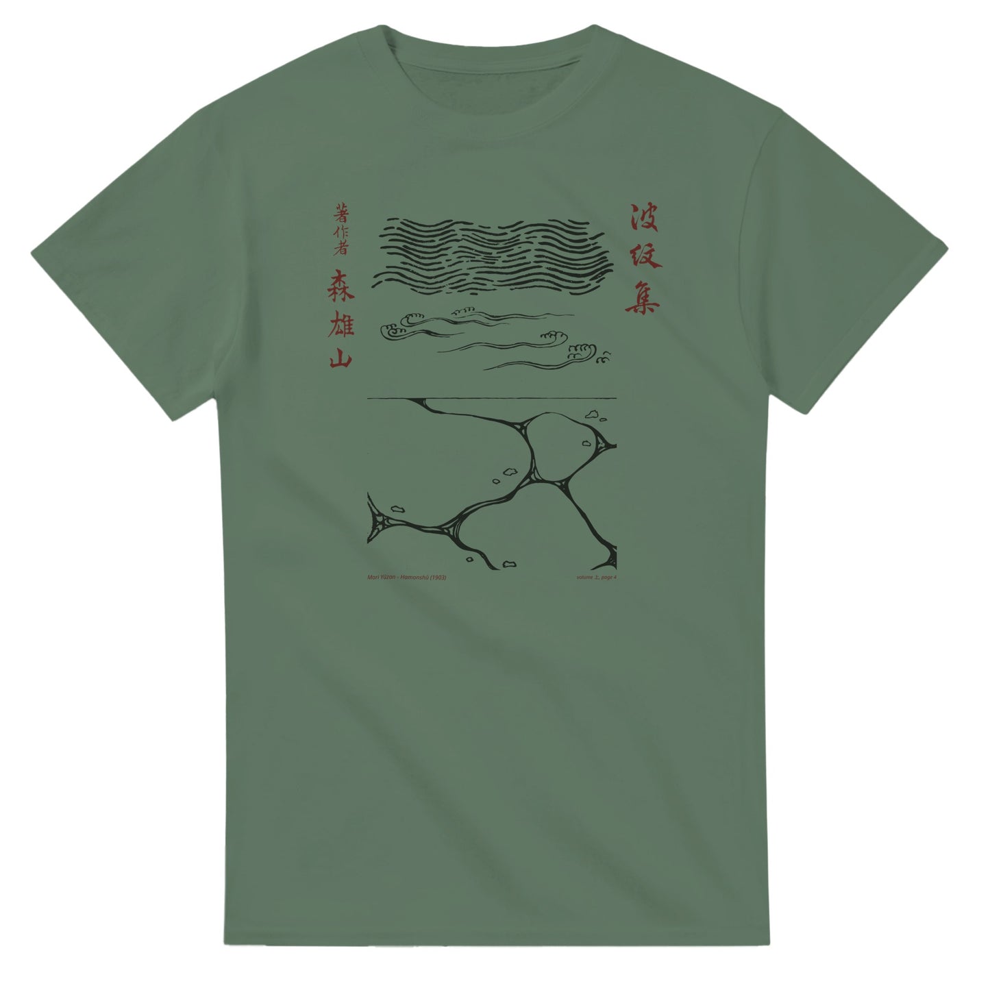 T-shirt motif N°34 Hamonshū volume intermédiaire (中), par Mori Yūzan (1903) - Couleur Vert trellis