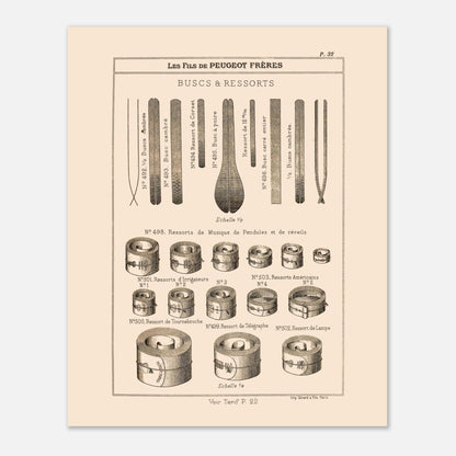 Planche de buscs et ressorts industriels — Catalogue Peugeot Frères 1885. Gravure ancienne du catalogue Peugeot Frères (1885) présentant divers types de buscs et de ressorts. Image d'illustration 4