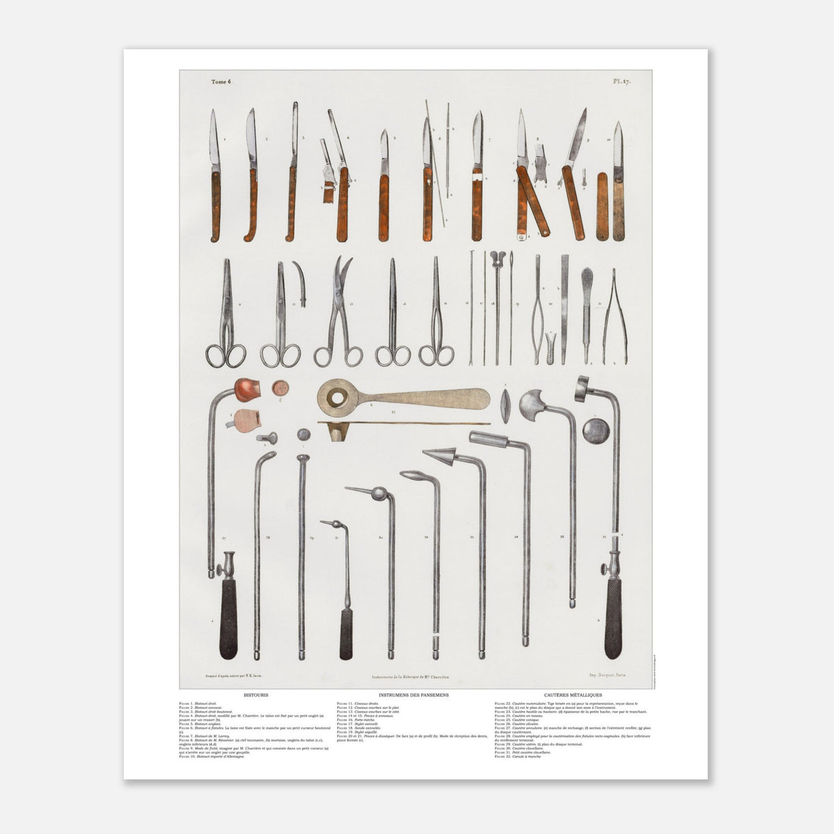 Illustration ancienne d'instruments de chirurgie et cautères (40x50 cm). Planche d'instruments chirurgicaux anciens, incluant divers bistouris, ciseaux, pinces et cautères métalliques.