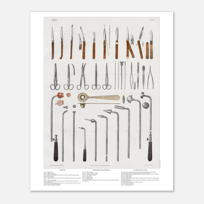 Illustration ancienne d'instruments de chirurgie et cautères (40x50 cm). Planche d'instruments chirurgicaux anciens, incluant divers bistouris, ciseaux, pinces et cautères métalliques.