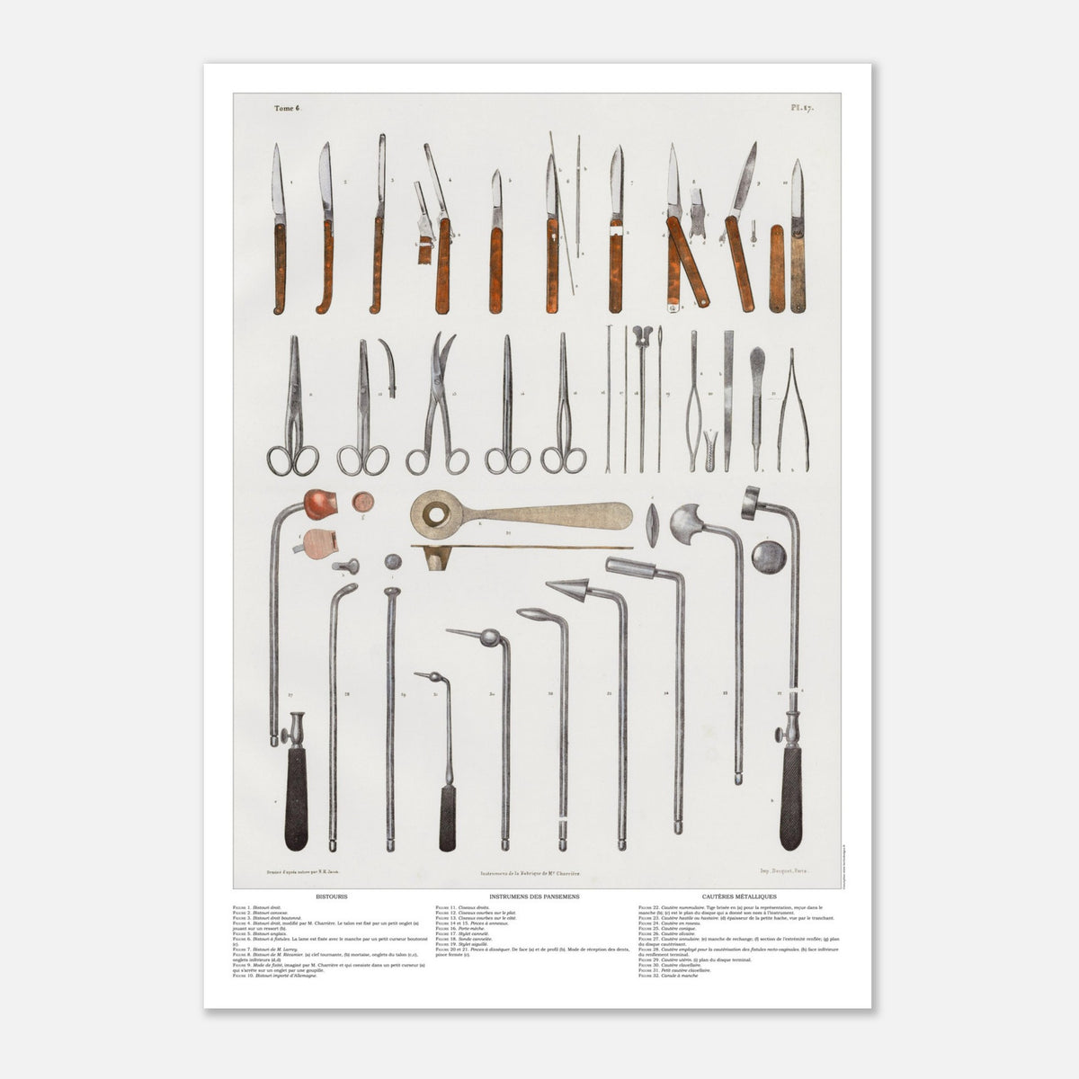 Illustration ancienne d'instruments de chirurgie et cautères (59,4x84,1 cm (A1)). Planche d'instruments chirurgicaux anciens, incluant divers bistouris, ciseaux, pinces et cautères métalliques.