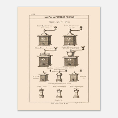 Planche de moulins à poivre et poivrières en bois — Catalogue Peugeot Frères. Gravure du catalogue Peugeot Frères présentant différents modèles de moulins en bois et des moulins poivrières pour table, avec leurs descriptions. Image d'illustration 4