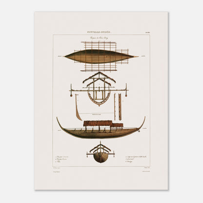 Planche : Grande pirogue Corocore de Nouvelle-Guinée (Astrolabe) (30x40 cm). Gravure ancienne représentant des pirogues de Nouvelle-Guinée, avec des vues en plan, coupe et élévation, détaillant la structure et les0paddles.