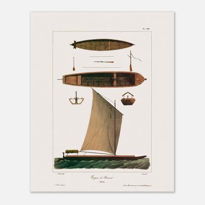 Planche de pirogues traditionnelles de Batavia à Java - Expédition Astrolabe (40x50 cm). Gravure montrant plusieurs vues d'une pirogue traditionnelle de Batavia à Java, avec sa voile, ses rames et sa coque.