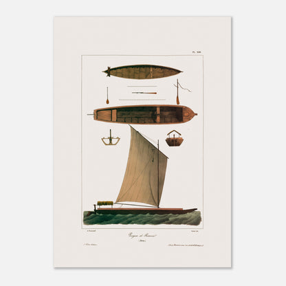 Planche de pirogues traditionnelles de Batavia à Java - Expédition Astrolabe (42x59,4 cm (A2)). Gravure montrant plusieurs vues d'une pirogue traditionnelle de Batavia à Java, avec sa voile, ses rames et sa coque.