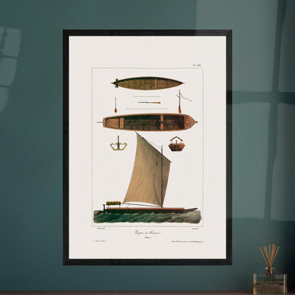 Planche de pirogues traditionnelles de Batavia à Java - Expédition Astrolabe. Gravure montrant plusieurs vues d'une pirogue traditionnelle de Batavia à Java, avec sa voile, ses rames et sa coque. Image d'illustration 5