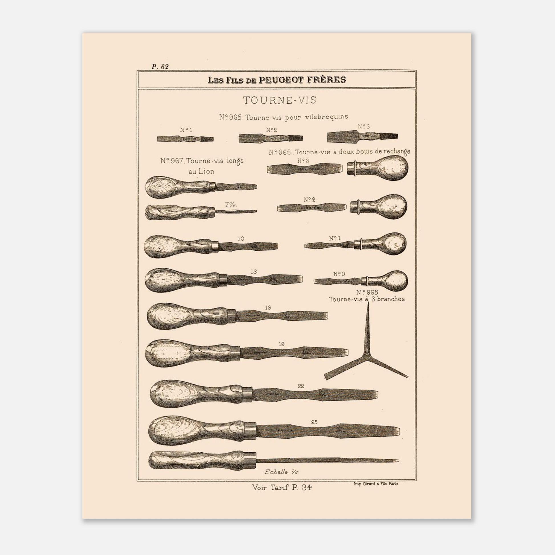 Planche de tournevis et outils de serrage - Catalogue Peugeot Frères 1885. Planche d'illustrations du catalogue Peugeot Frères présentant divers modèles de tournevis, numérotés et légendés, ainsi qu'une échelle. Image d'illustration 4