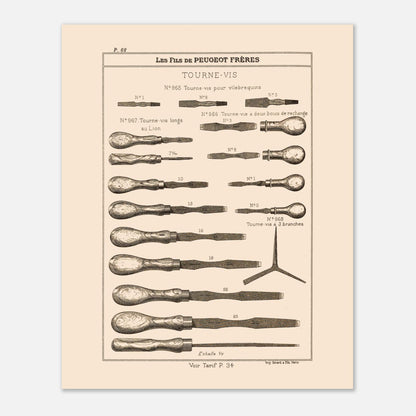 Planche de tournevis et outils de serrage - Catalogue Peugeot Frères 1885. Planche d'illustrations du catalogue Peugeot Frères présentant divers modèles de tournevis, numérotés et légendés, ainsi qu'une échelle. Image d'illustration 4